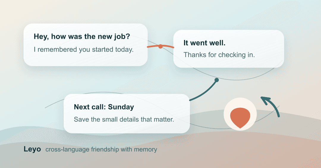 How to Keep a Friendship Alive Across Languages (Messages, Calls, and Shared Memory)